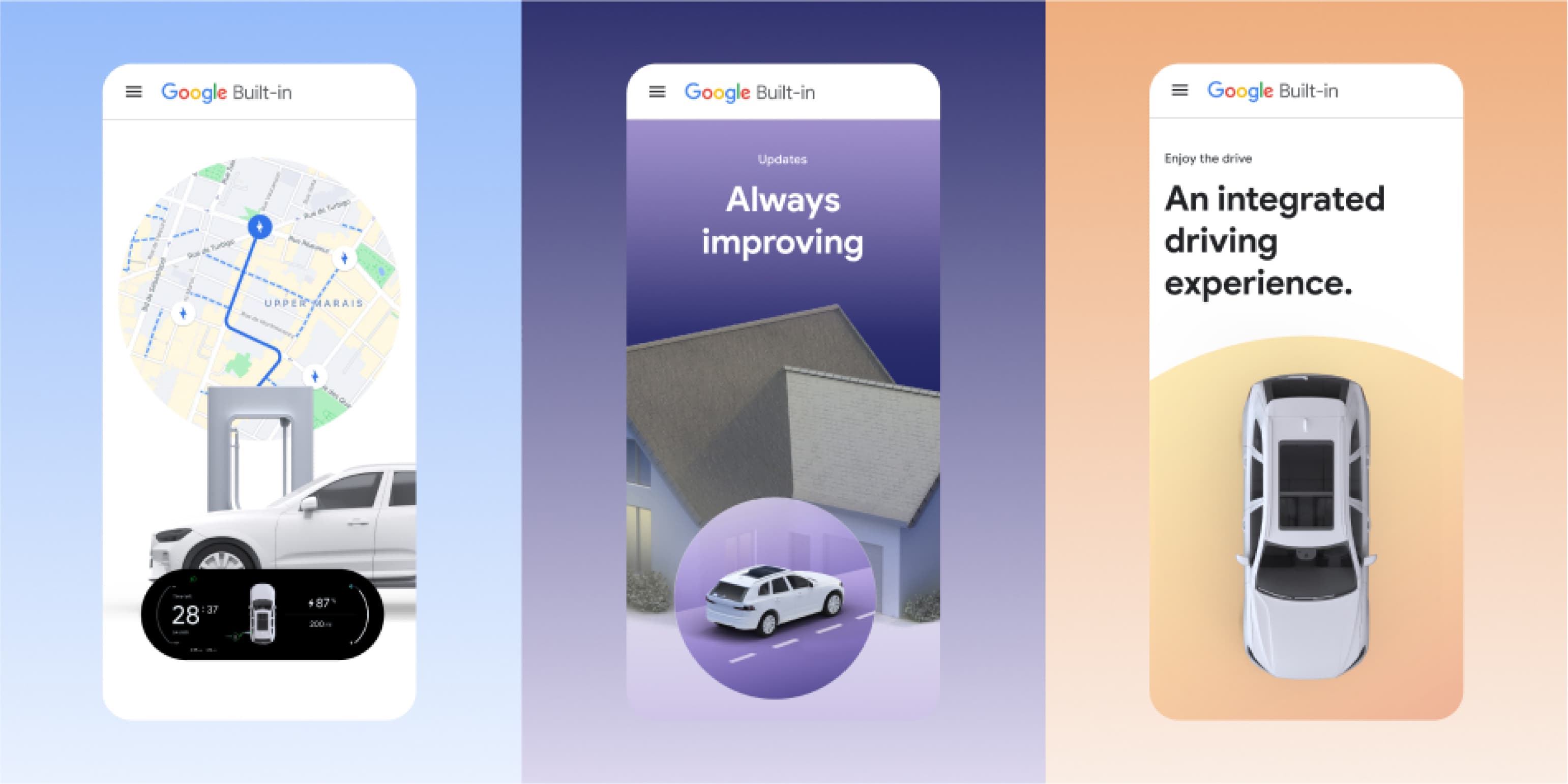 Solution - Products & platforms.